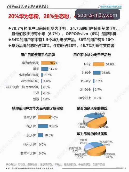 M6体育APP安卓版 M6体育平台安卓客户端深度解析:从技术架构到用户体验的全面评测