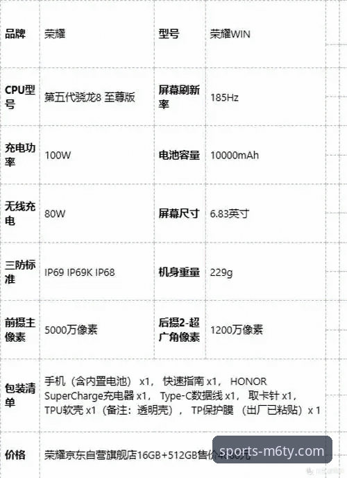 最新M6体育APP靠谱吗 资深用户实测:最新M6体育APP靠谱吗?一份数据驱动的深度体验报告